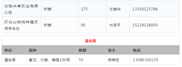 澳门新葡8455最新网站下载