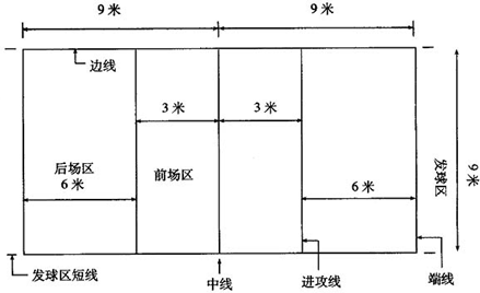 澳门新葡游戏网