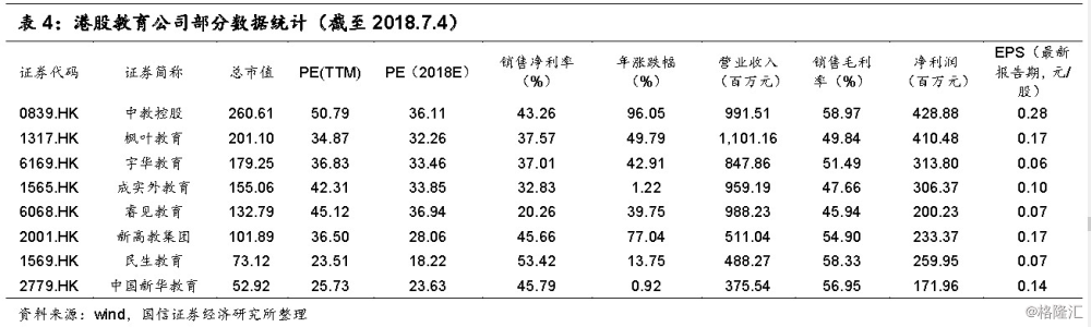 澳门新葡8455最新网站下载