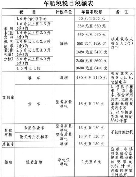 澳门新葡游戏网