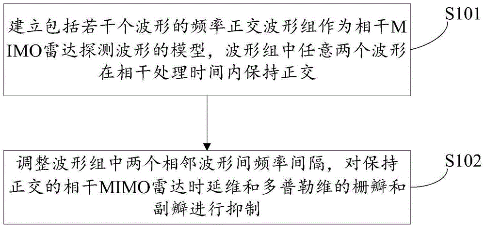 澳门新葡游戏网