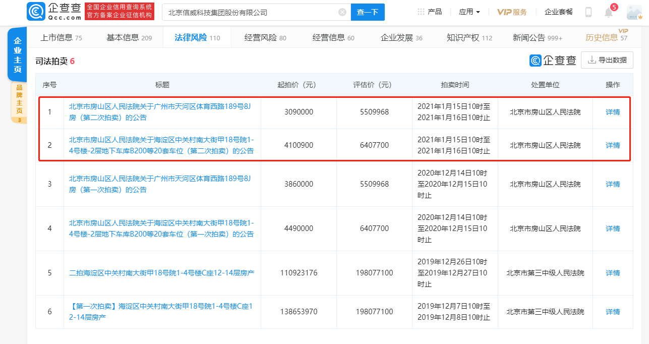 
ST信威名下资产将被司法拍卖 公司已被限制高消费【澳门新葡8455最新网站下载】(图2)