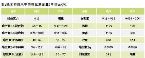 澳门新葡8455最新网站下载