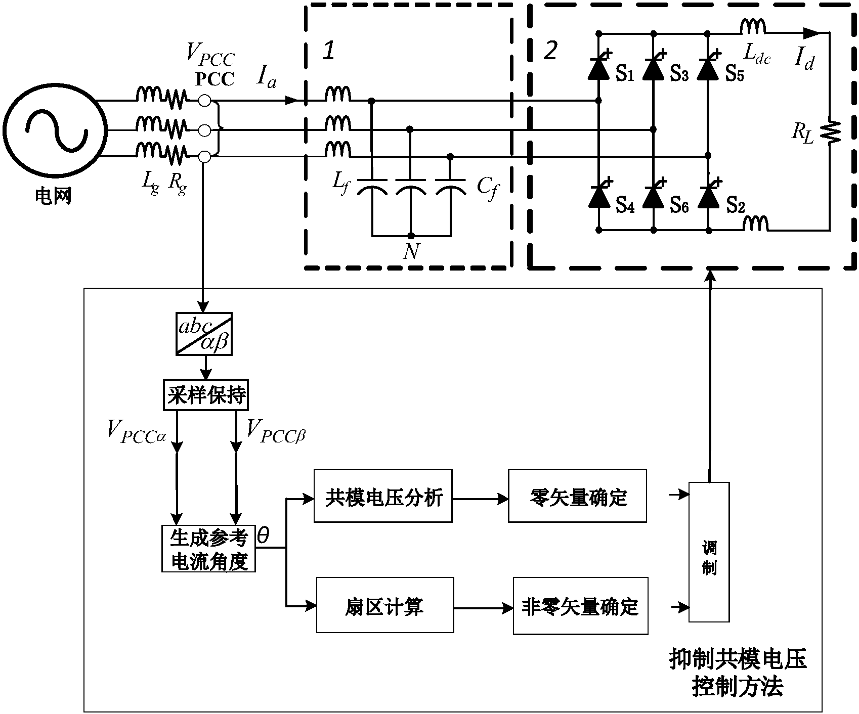 澳门新葡8455最新网站下载