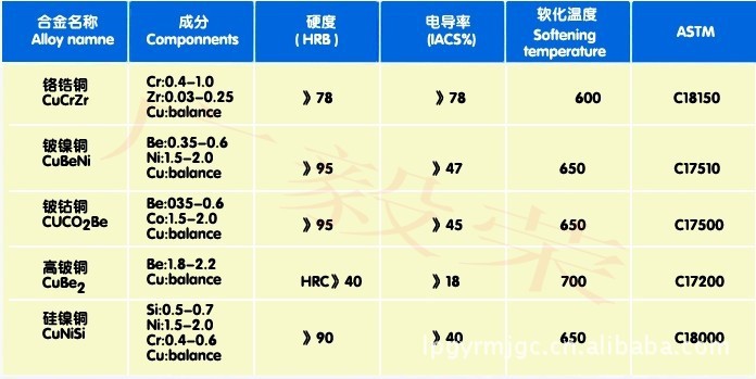 澳门新葡游戏网